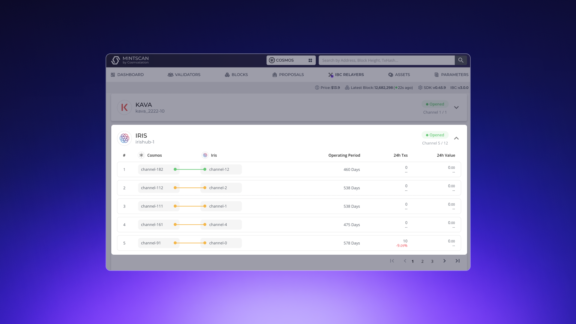 How to Find the Right IBC Channel for Transfers • Keplr HelpDesk